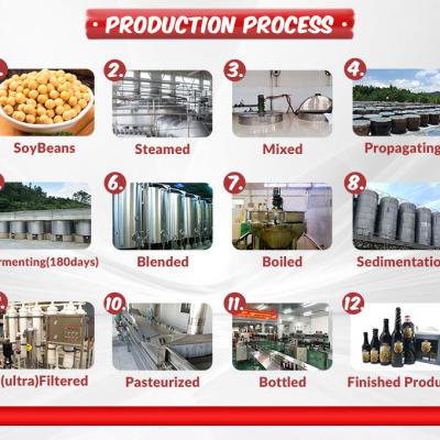 TSY Wholesale Guangdong Customized Organic Haccp Halal Soybean Shoyu Light Soy Sauce for Supermarket