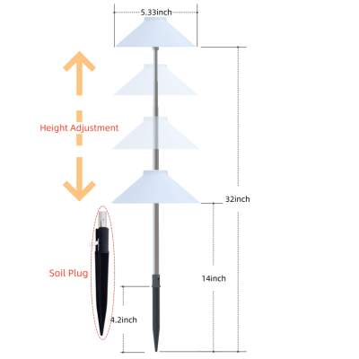 MiniSun USB LED Plant Growing Light Eco-Friendly Indoor Garden Smart Home Pot Light for 5-8 Inch Flower Pots Promotes Bloom