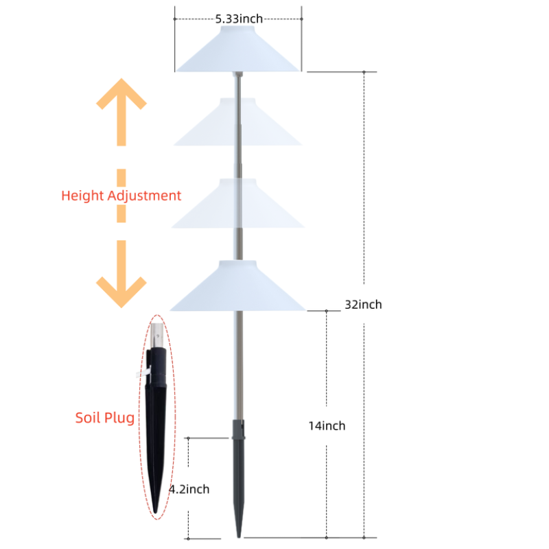 MiniSun USB LED Plant Growing Light Eco-Friendly Indoor Garden Smart Home Pot Light for 5-8 Inch Flower Pots Promotes Bloom