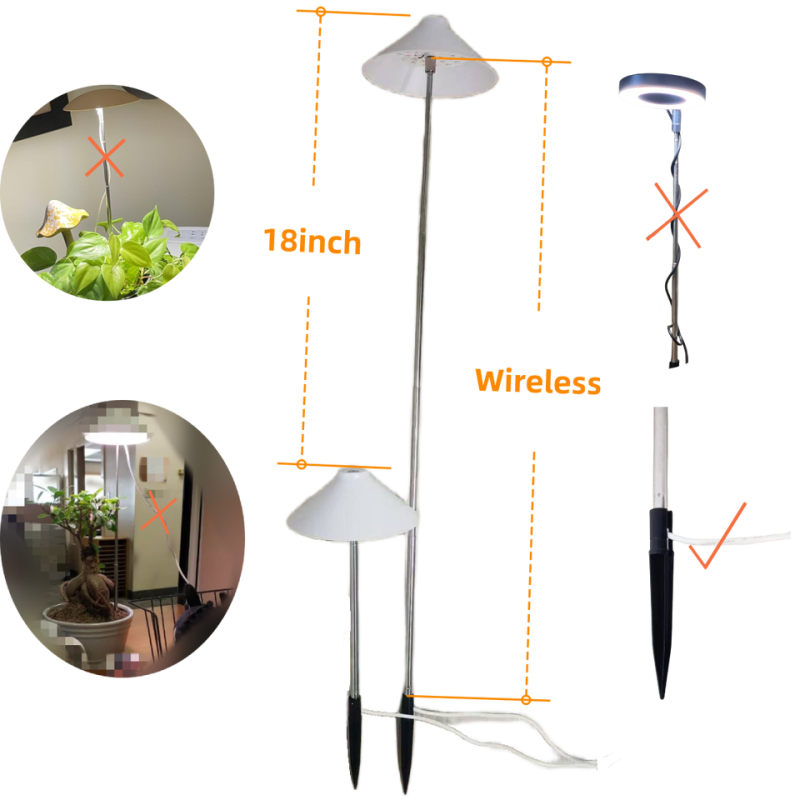 MiniSun USB LED Plant Growing Light Eco-Friendly Indoor Garden Smart Home Pot Light for 5-8 Inch Flower Pots Promotes Bloom